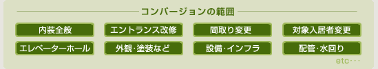 Ro[W͈̔